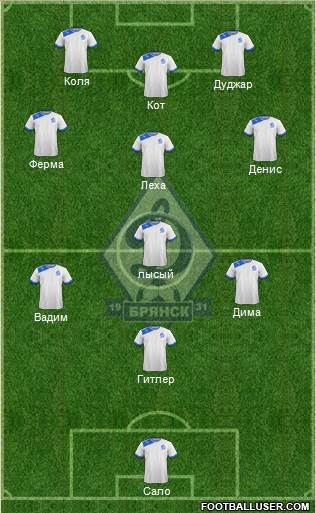Dinamo Bryansk Formation 2014