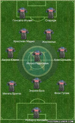 Napoli Formation 2014
