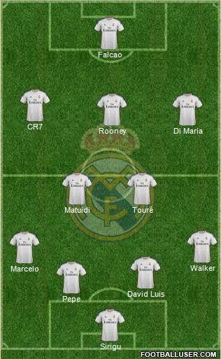 Real Madrid C.F. Formation 2014