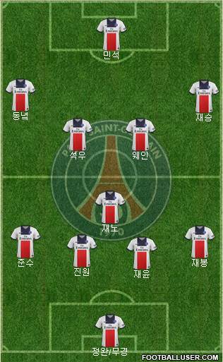 Paris Saint-Germain Formation 2014