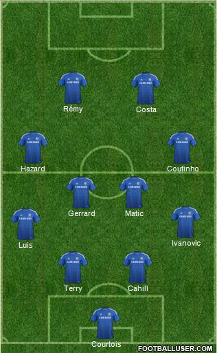 Chelsea Formation 2014