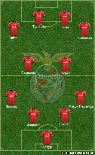 Sport Lisboa e Benfica - SAD Formation 2014