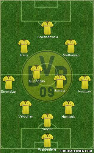 Borussia Dortmund Formation 2014