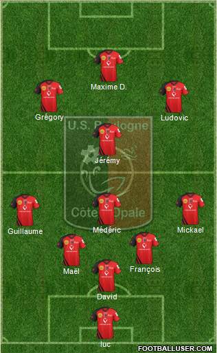 Union Sportive Boulogne Côte d'Opale Formation 2014