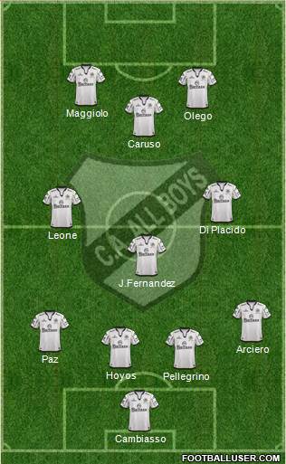 All Boys Formation 2014
