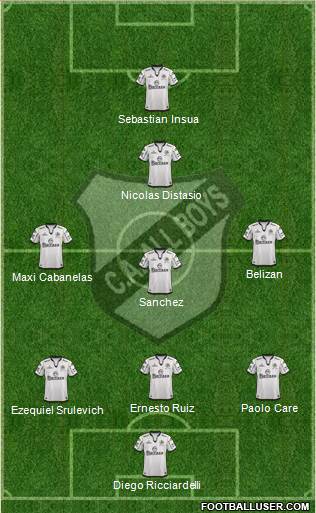 All Boys Formation 2014