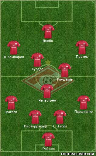 Spartak Moscow Formation 2014