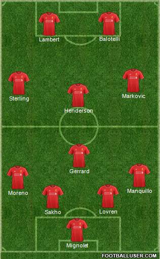 Liverpool Formation 2014