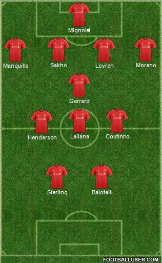 Liverpool Formation 2014