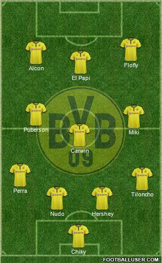 Borussia Dortmund Formation 2014