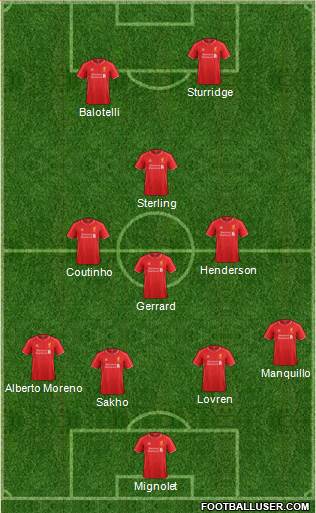 Liverpool Formation 2014