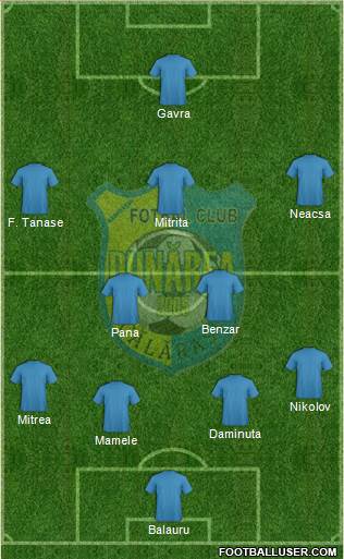 AFC Dunãrea 2005 Cãlãrasi Formation 2014