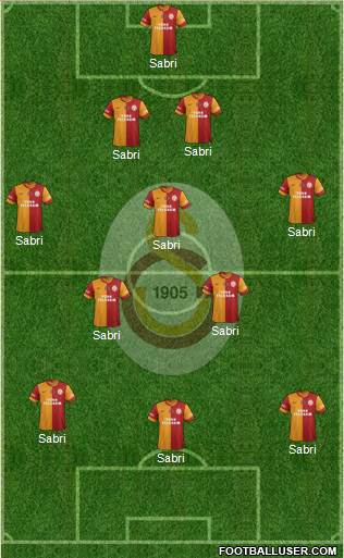 Galatasaray SK Formation 2014