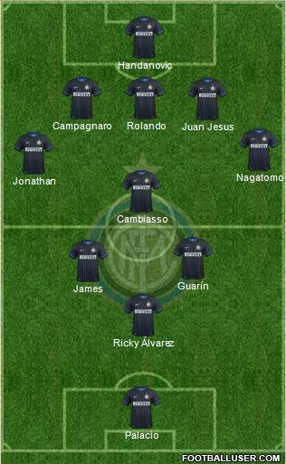 F.C. Internazionale Formation 2014