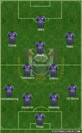 RSC Anderlecht Formation 2014