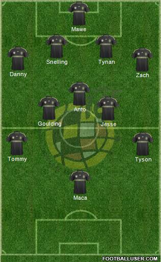 Spain Formation 2014