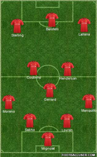 Liverpool Formation 2014