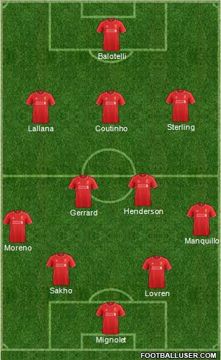 Liverpool Formation 2014