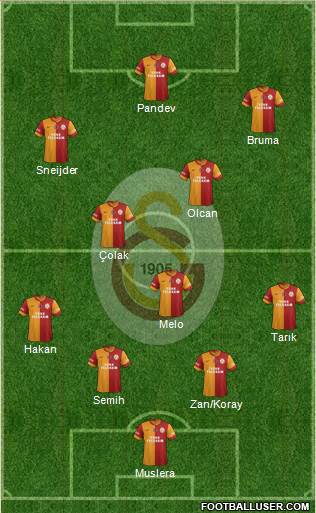 Galatasaray SK Formation 2014