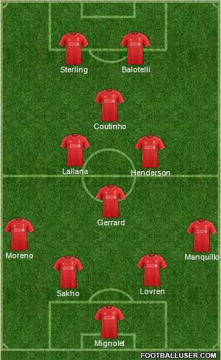 Liverpool Formation 2014