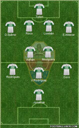 Elche C.F., S.A.D. Formation 2014