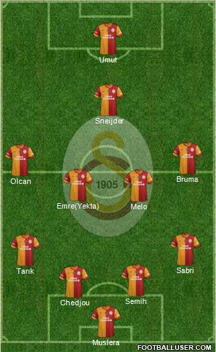 Galatasaray SK Formation 2014