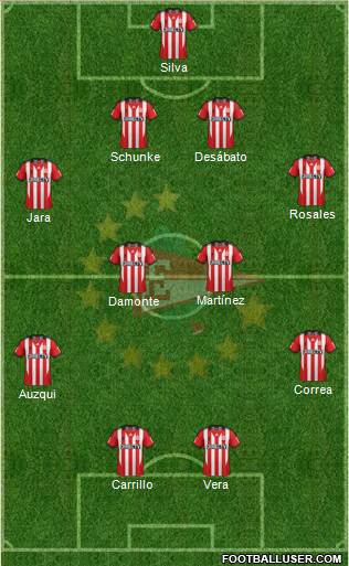 Estudiantes de La Plata Formation 2014