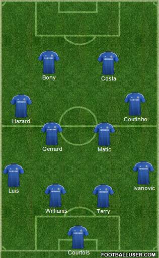 Chelsea Formation 2014