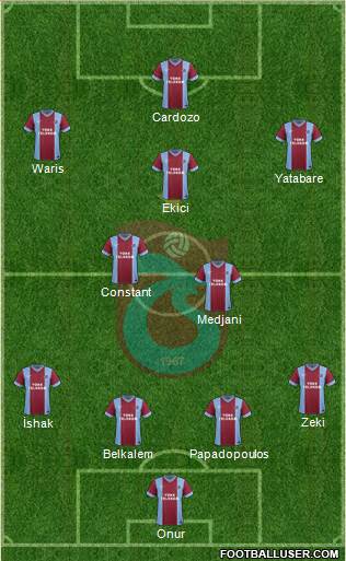 Trabzonspor Formation 2014
