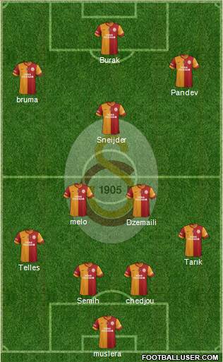 Galatasaray SK Formation 2014