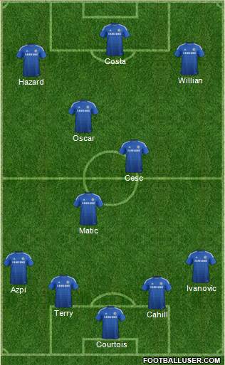 Chelsea Formation 2014