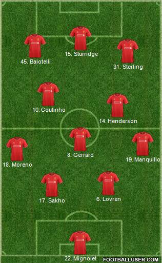 Liverpool Formation 2014