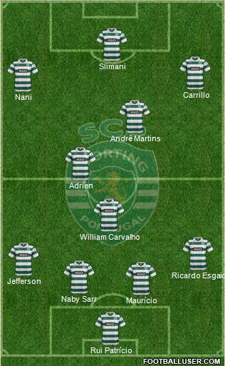 Sporting Clube de Portugal - SAD Formation 2014