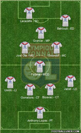 Olympique Lyonnais Formation 2014