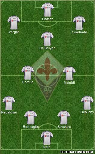 Fiorentina Formation 2014
