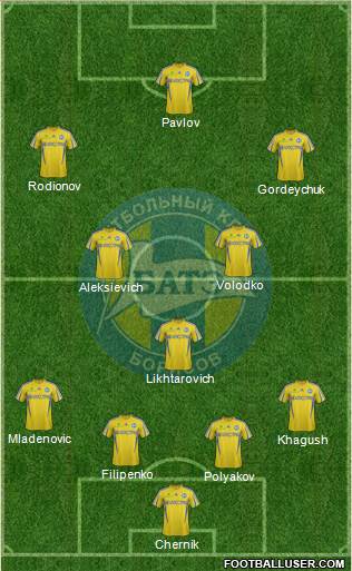 BATE Borisov Formation 2014