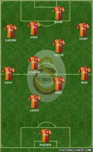 Galatasaray SK Formation 2014