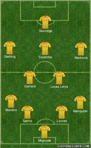 Liverpool Formation 2014