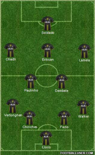 Tottenham Hotspur Formation 2014