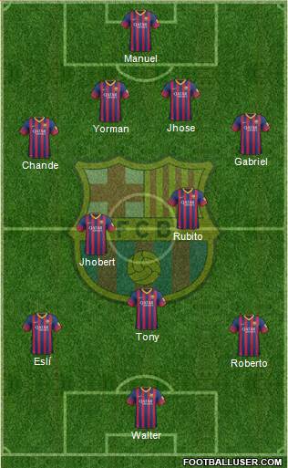 F.C. Barcelona Formation 2014