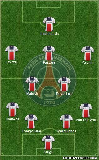 Paris Saint-Germain Formation 2014