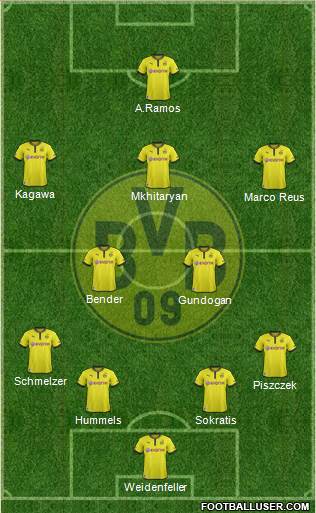 Borussia Dortmund Formation 2014