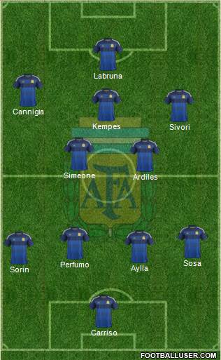 Argentina Formation 2014