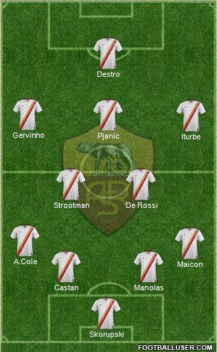 AS Roma Formation 2014