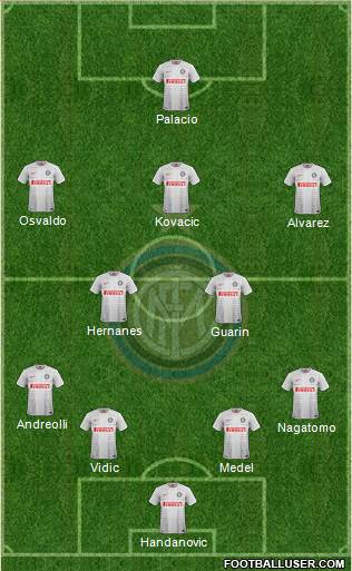F.C. Internazionale Formation 2014