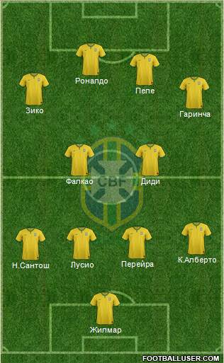 Brazil Formation 2014