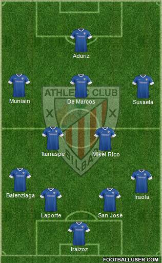 Athletic Club Formation 2014