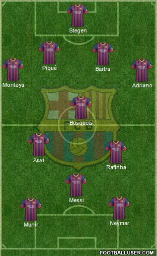 F.C. Barcelona Formation 2014