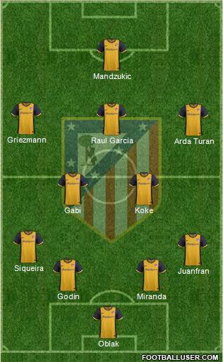 C. Atlético Madrid S.A.D. Formation 2014