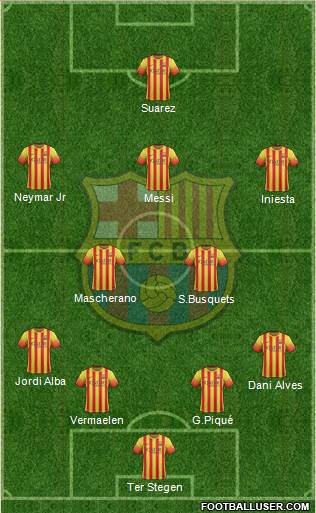 F.C. Barcelona Formation 2014
